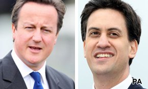 Up to the job? Cameron v Miliband