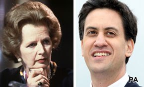 What Miliband needs to learn from Thatcher