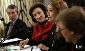 Understanding Sequestration