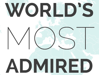 Angelina Jolie and Bill Gates reign supreme as world's most admired 2016