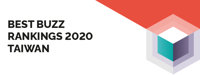 Best Buzz Rankings 2020 Taiwan
