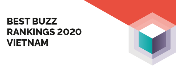 Best Buzz Rankings 2020 Vietnam