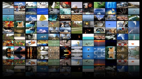 Global: quanto sono influenti le pubblicità televisive?