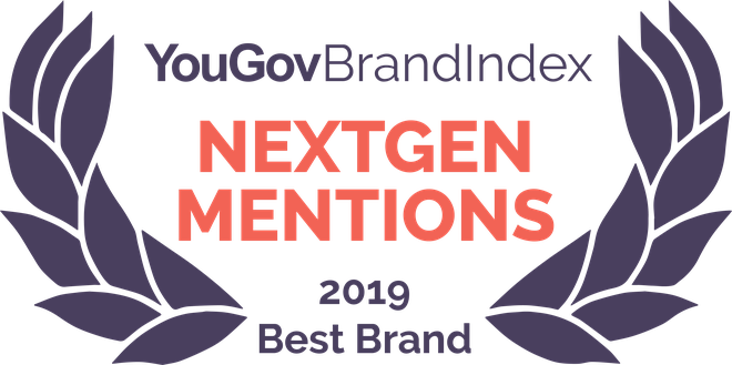 Swiggy tops the 2019 YouGov NextGen Word of Mouth Rankings in India