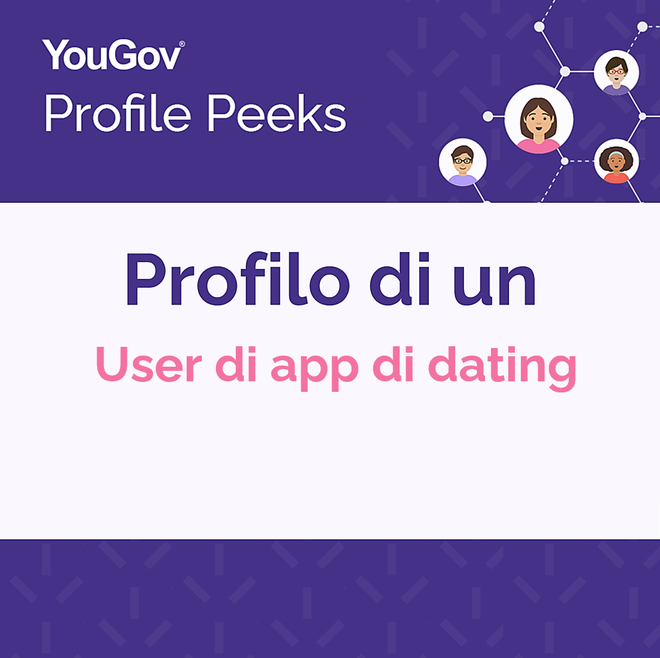 Profiles Peek: Il profilo degli users di app di dating