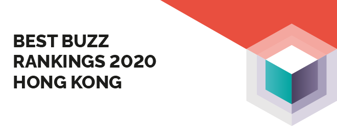 Best Buzz Rankings 2020 Hong Kong