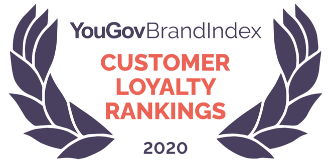  2020 Customer Loyalty Rankings - UAE, KSA & Egypt
