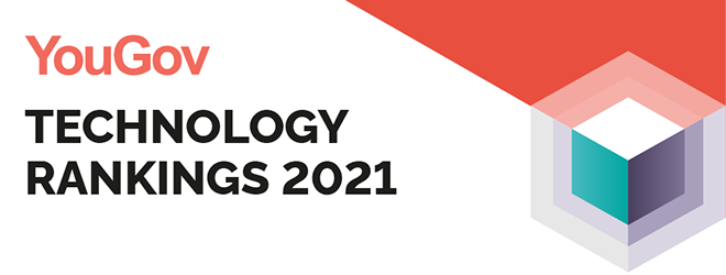YouGov Technology Rankings 2021 MENA