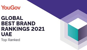Best Brand Rankings 2021 UAE
