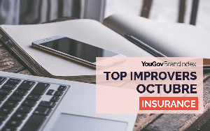 Top Improvers - Sector Insurance