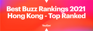 YouGov Best Buzz Rankings 2021 Hong Kong