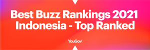 YouGov Best Buzz Rankings 2021 Indonesia