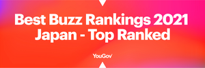 YouGov Best Buzz Rankings 2021 Japan