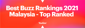 YouGov Best Buzz Rankings 2021 Malaysia