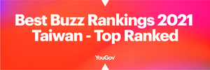 YouGov Best Buzz Rankings 2021 Taiwan