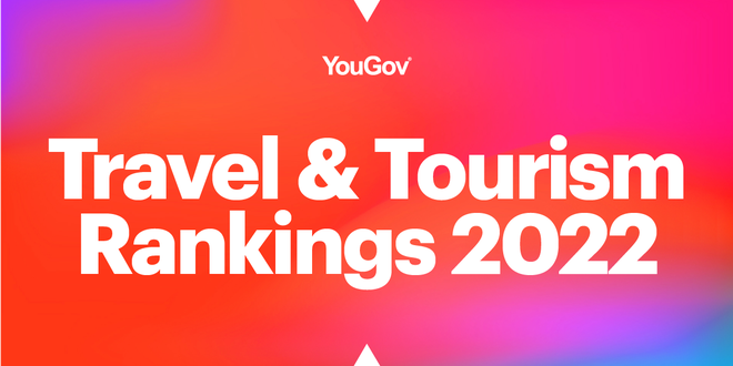YouGov Travel & Tourism Rankings 2022