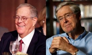 Koch Brothers better known than George Soros
