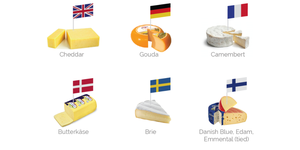 Europe-wide cheese poll reveals scale of Britain's love for cheddar