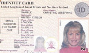 United Kingdom Id Card